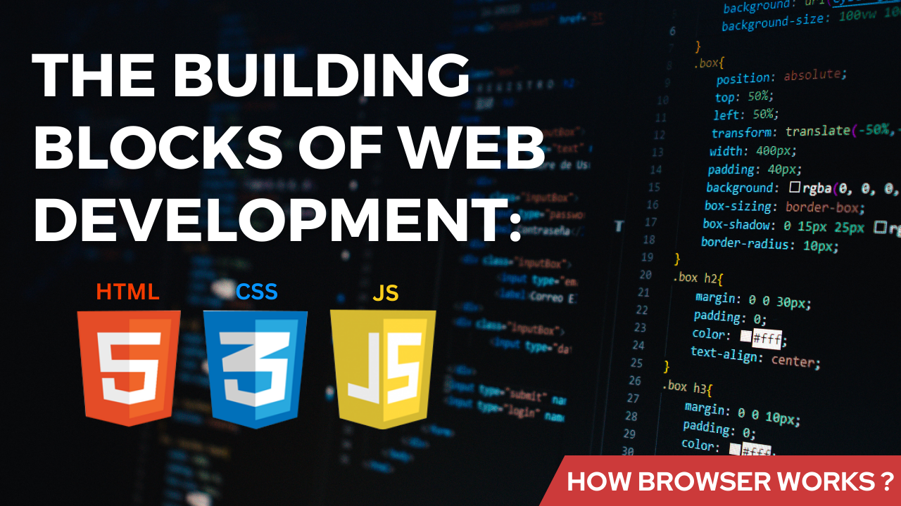 Web Design with HTML, CSS & JS